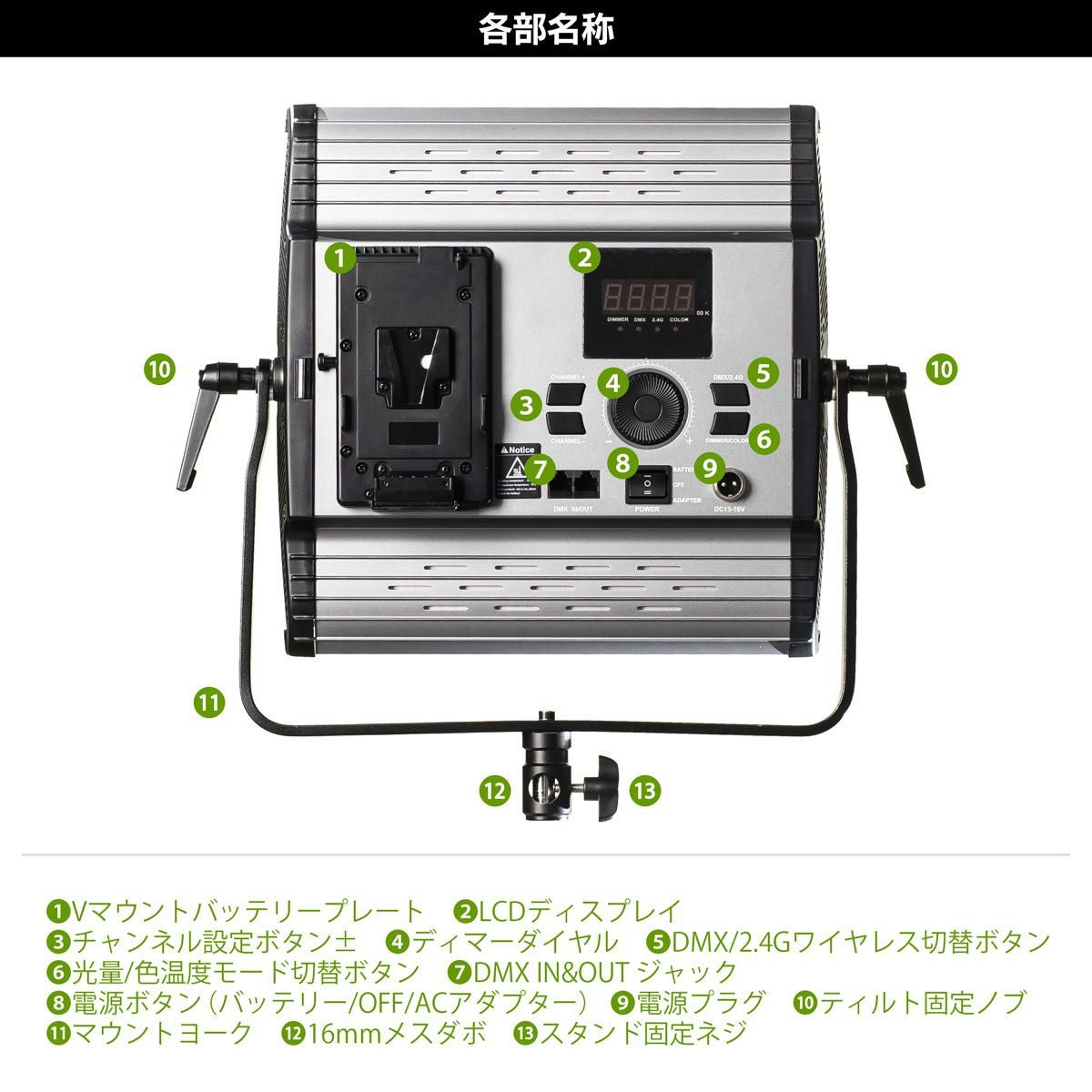 ポライトスクエア100B | ストアポリゴンズ格安撮影用LED照明機材 ポライトスクエア100B | ストアポリゴンズ格安撮影用LED照明機材