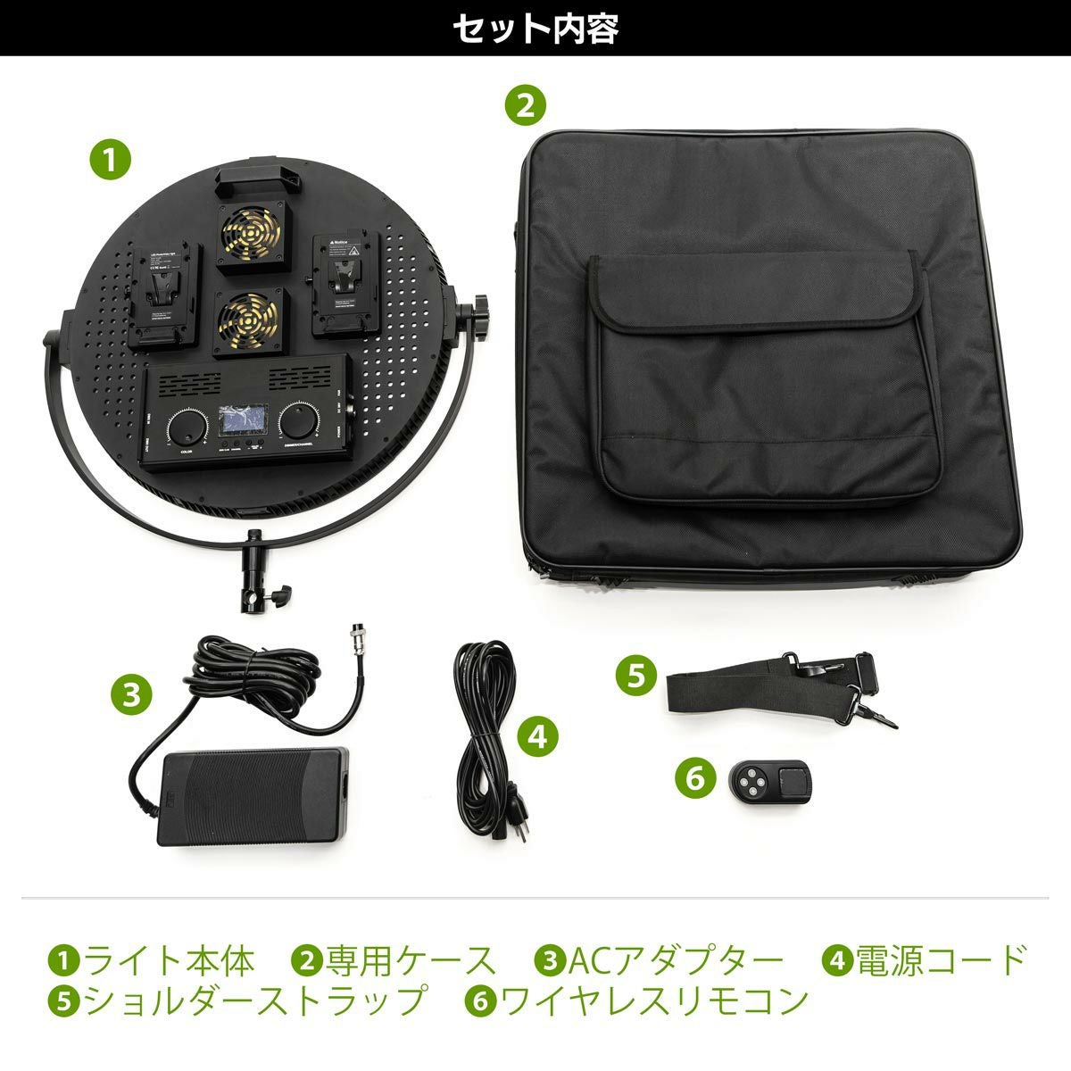 LEDパネルライトポライトラウンド00Bセット内容