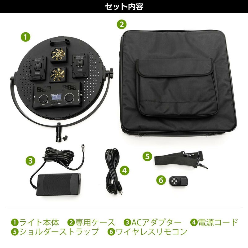 LEDパネルライトポライトラウンド00Bセット内容