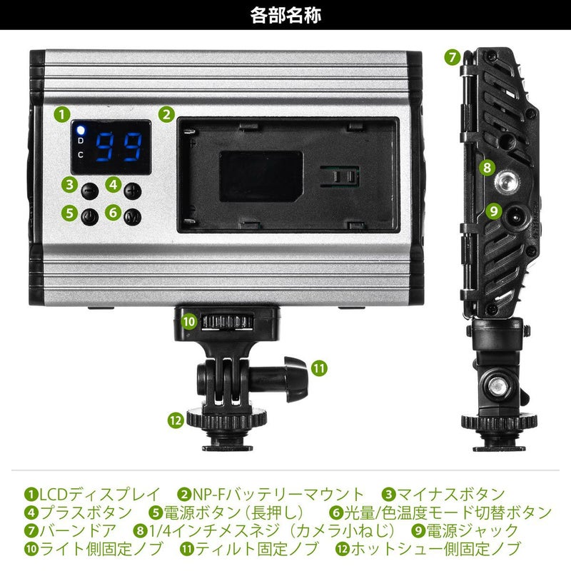 LEDビデオライトポライトスクエア15Bmini_各部名称
