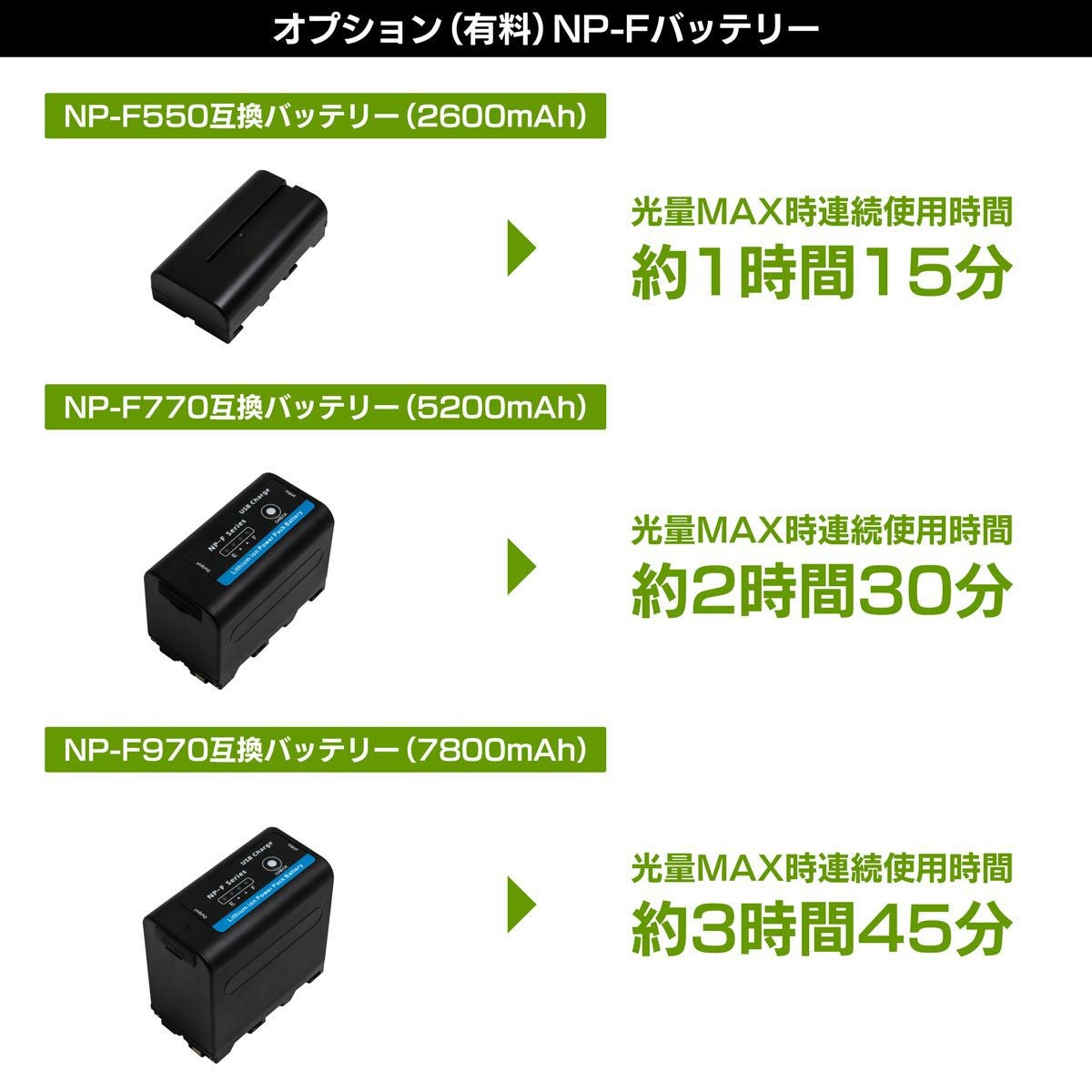 LEDビデオライトポライトスクエア15Bmini_オプションバッテリー