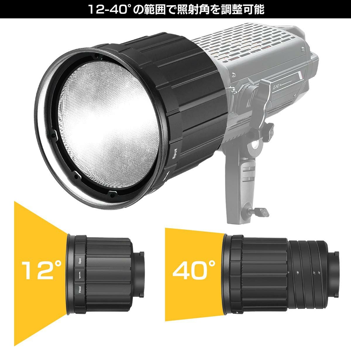 PFL-02X | ストアポリゴンズ格安撮影用LED照明機材販売のお店