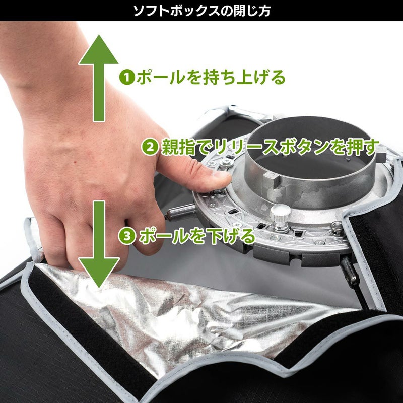 簡単組み立て！グリッド付き折り畳み式ソフトボックス 60×90cmPSBS-6090